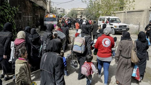 Gran victoria siria en Ghouta Oriental